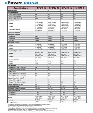 epower_catalog